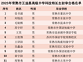 2025年常熟市王淦昌高级中学科技特长生初审合格名单公示
